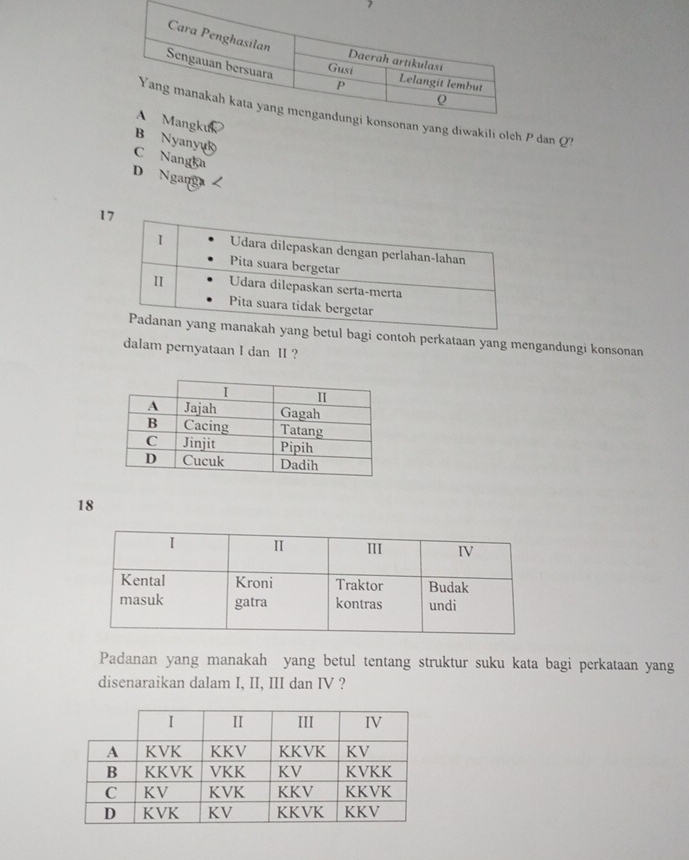 ang diwakili olch P dan Ø?
B Nyany
C Nangk
D Ngang
1
bagi contoh perkataan yang mengandungi konsonan
dalam pernyataan I dan II ?
18
Padanan yang manakah yang betul tentang struktur suku kata bagi perkataan yang
disenaraikan dalam I, II, III dan IV ?