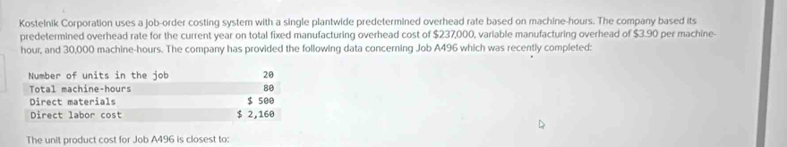 Kosteinik Corporation uses a job-order costing system with a single plantwide predetermined overhead rate based on machine- hours. The company based its 
predetermined overhead rate for the current year on total fixed manufacturing overhead cost of $237,000, variable manufacturing overhead of $3.90 per machine-
hour, and 30,000 machine -hours. The company has provided the following data concerning Job A496 which was recently completed: 
Number of units in the job 20
Total machine- hours 80
Direct materials $ s00
Direct labor cost $ 2,160
The unit product cost for Job A496 is closest to: