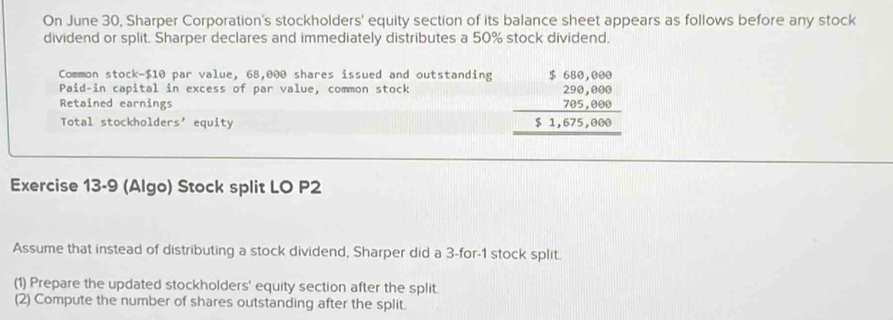 On June 30, Sharper Corporation's stockholders' equity section of its balance sheet appears as follows before any stock 
dividend or split. Sharper declares and immediately distributes a 50% stock dividend, 
Common stock- $10 par value, 68,000 shares issued and outstanding beginarrayr 5680,000 250,000 705,000 hline 51,675,000endarray
Paid-in capital in excess of par value, common stock 
Retained earnings 
Total stockholders’ equity 
Exercise 13-9 (Algo) Stock split LO P2 
Assume that instead of distributing a stock dividend, Sharper did a 3 -for-1 stock split. 
(1) Prepare the updated stockholders' equity section after the split 
(2) Compute the number of shares outstanding after the split.