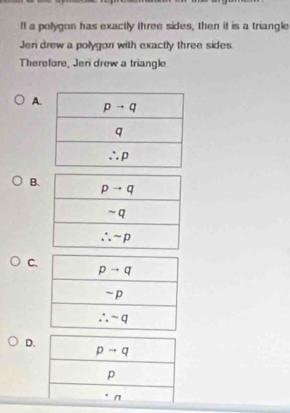 If a polygon has exactly three sides, then it is a triangle
Jen drew a polygon with exactly three sides
Therefore, Jeri drew a triangle
A.
B.
C.
D.