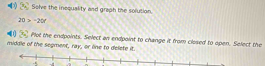 ) Solve the inequality and graph the solution.
20>-20f
Plot the endpoints. Select an endpoint to change it from closed to open. Select the 
middle of the segment, ray, or line to delete it.
-5 -4 -2 ^