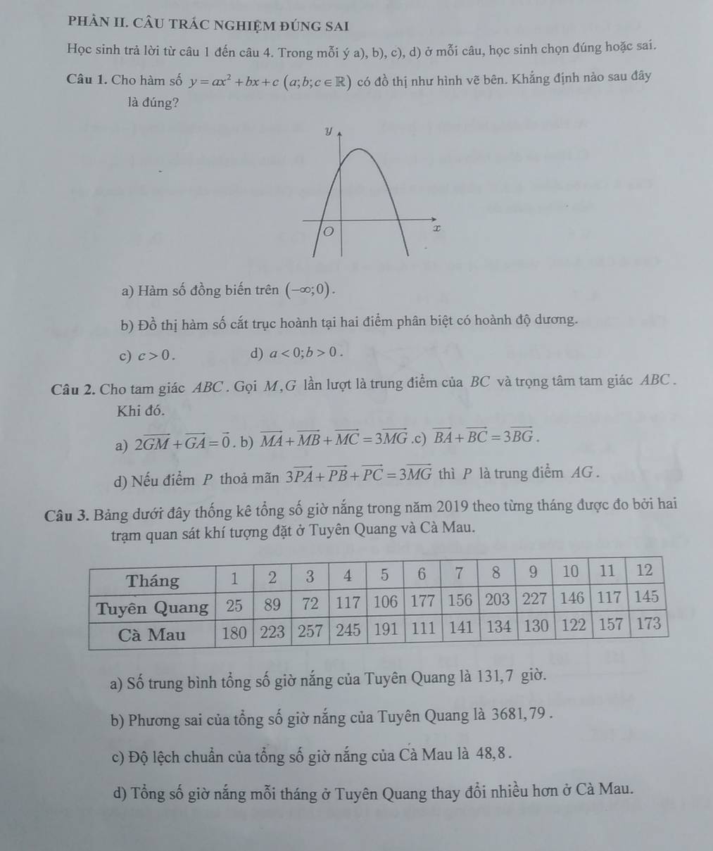 phÀN II. CÂU TRÁC nGHIỆM đúnG SAi
Học sinh trả lời từ câu 1 đến câu 4. Trong mỗi ý a), b), c), d) ở mỗi câu, học sinh chọn đúng hoặc sai.
Câu 1. Cho hàm số y=ax^2+bx+c(a;b;c∈ R) có đồ thị như hình vẽ bên. Khẳng định nào sau đây
là đúng?
a) Hàm số đồng biến trên (-∈fty ;0).
b) Đồ thị hàm số cắt trục hoành tại hai điểm phân biệt có hoành độ dương.
c) c>0. d) a<0</tex>; b>0. 
Câu 2. Cho tam giác ABC. Gọi M,G lần lượt là trung điểm của BC và trọng tâm tam giác ABC.
Khi đó.
a) 2vector GM+vector GA=vector 0. b) vector MA+vector MB+vector MC=3vector MG .c) vector BA+vector BC=3vector BG.
d) Nếu điểm P thoả mãn 3vector PA+vector PB+vector PC=3vector MG thì P là trung điểm AG .
Câu 3. Bảng dưới đây thống kê tổng số giờ nắng trong năm 2019 theo từng tháng được đo bởi hai
trạm quan sát khí tượng đặt ở Tuyên Quang và Cà Mau.
a) Số trung bình tổng số giờ nắng của Tuyên Quang là 131,7 giờ.
b) Phương sai của tổng số giờ nắng của Tuyên Quang là 3681, 79.
c) Độ lệch chuẩn của tổng số giờ nắng của Cà Mau là 48, 8.
d) Tổng số giờ nắng mỗi tháng ở Tuyên Quang thay đổi nhiều hơn ở Cà Mau.