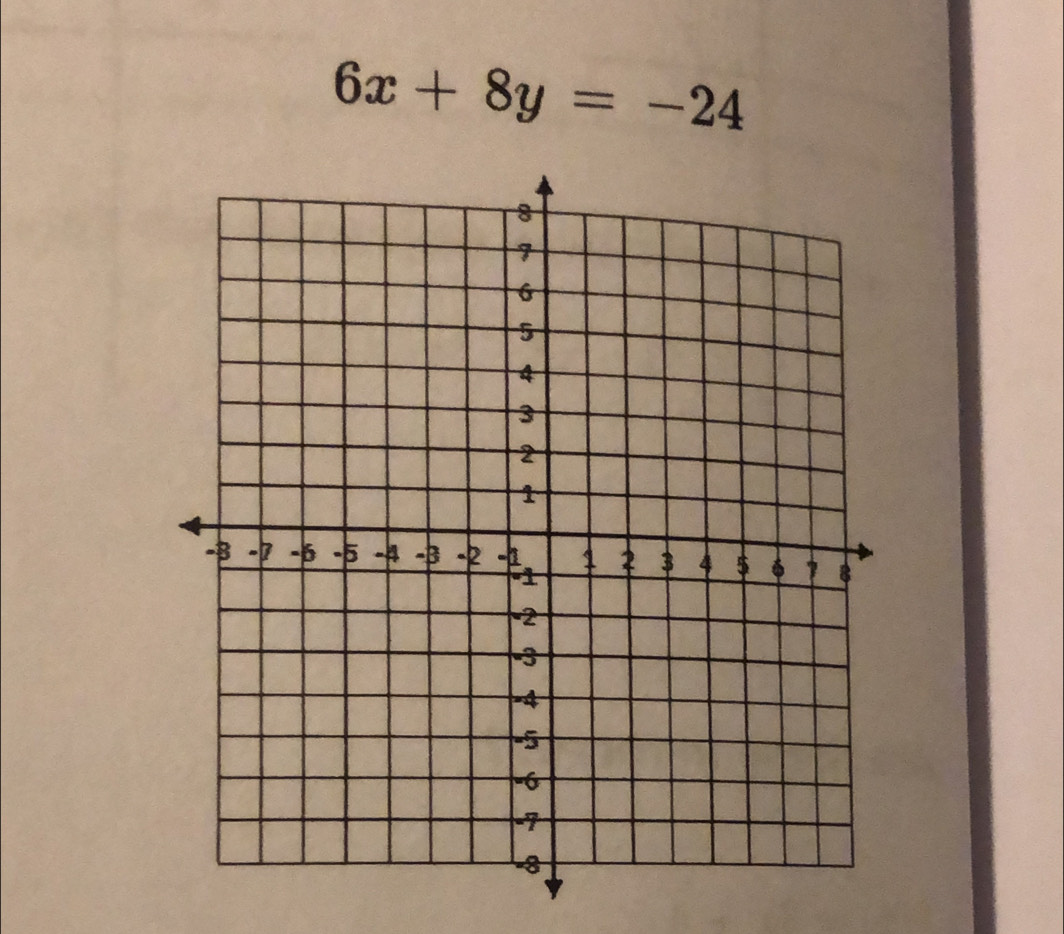 6x+8y=-24