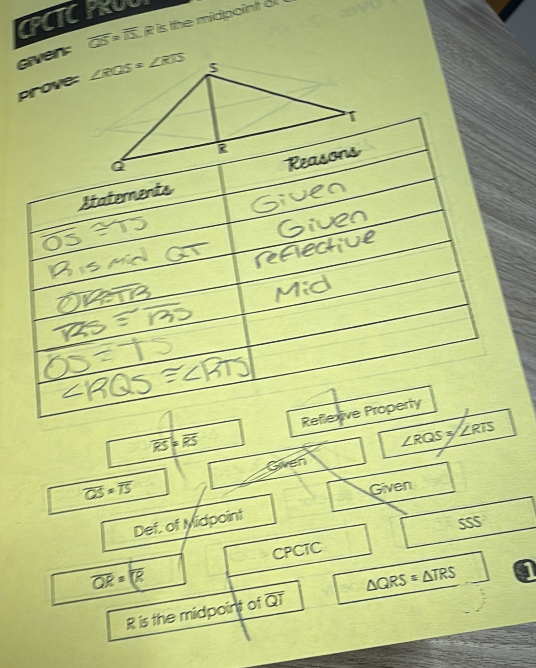 CICPROU
Given: overline QS≌ overline IS R is the midpoint of
prove: 
Statements
Reflexive Property
overline RS=overline RS
∠ RQS=∠ RTS
a en
overline QS=overline TS
Given
Def. of Midpoint
CPCTC
overline QR= 1/(R 
R is the midpoint of overline QT △ QRSequiv △ TRS
I