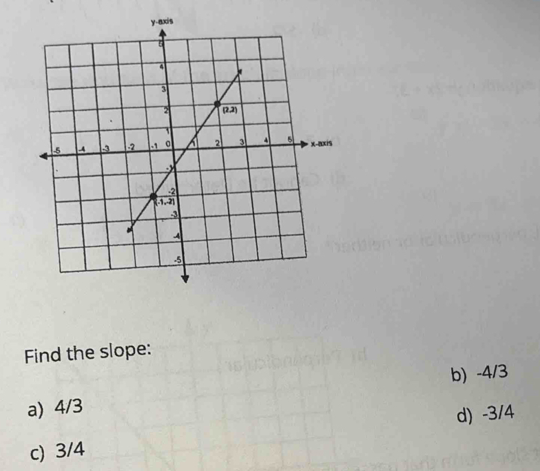 Find the slope:
b) -4/3
a) 4/3
d) -3/4
c) 3/4