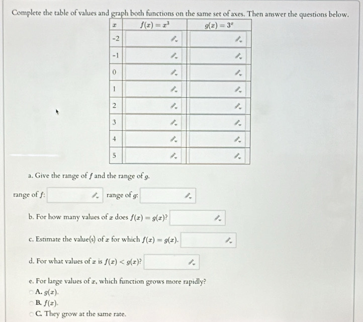 Complete the table of values and graph both functions on the same set n answer the questions below.
a. Give the range of f and the range of g.
range of f:  range of g:
b. For how many values of x does f(x)=g(x) □ 
c. Estimate the value(s) of x for which f(x)=g(x).□
d. For what values of x is f(x)
e. For large values of 2, which function grows more rapidly?
A. g(x).
B. f(x).
C. They grow at the same rate.