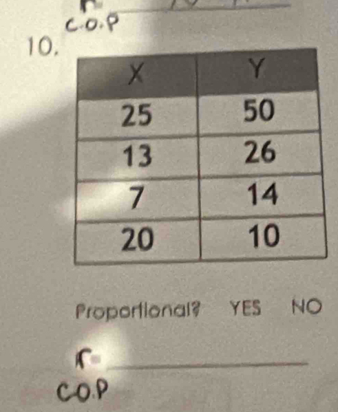 Proportional? YES NO
_
o