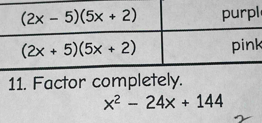 Factor completely.
x^2-24x+144