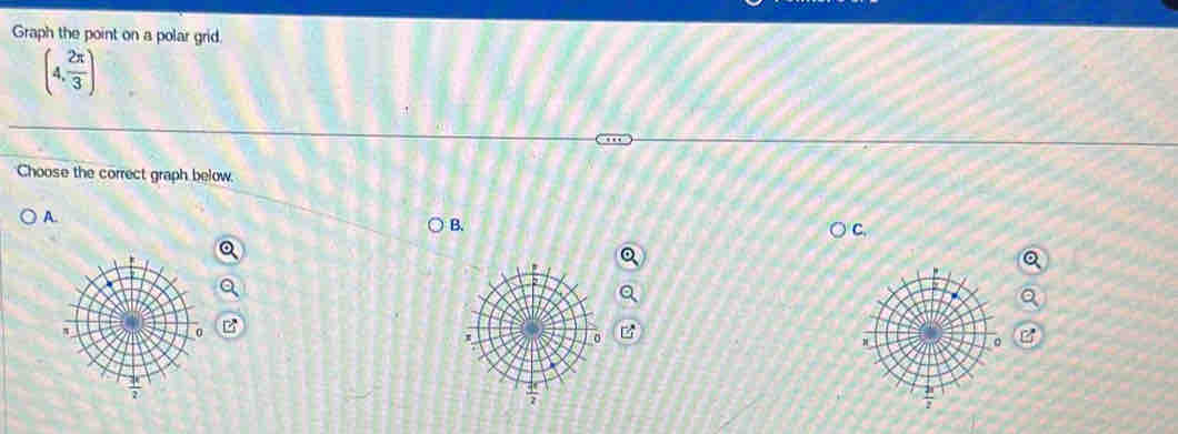 Graph the point on a polar grid.
(4, 2π /3 )
Choose the correct graph below.
A.
B.
C.
e