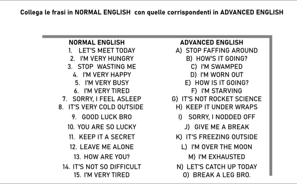 Collega le frasi in NORMAL ENGLISH con quelle corrispondenti in ADVANCED ENGLISH
NORMAL ENGLISH ADVANCED ENGLISH
1. LET'S MEET TODAY A) STOP FAFFING AROUND
2. I'M VERY HUNGRY B) HOW'S IT GOING?
3. STOP WASTING ME C) I'M SWAMPED
4. I'M VERY HAPPY D) I'M WORN OUT
5. I'M VERY BUSY E) HOW IS IT GOING?
6. I'M VERY TIRED F) I'M STARVING
7. SORRY, I FEEL ASLEEP G)IT'S NOT ROCKET SCIENCE
8. IT'S VERY COLD OUTSIDE H) KEEP IT UNDER WRAPS
9. GOOD LUCK BRO I) SORRY, I NODDED OFF
10. YOU ARE SO LUCKY J) GIVE ME A BREAK
11. KEEP IT A SECRET K) IT'S FREEZING OUTSIDE
12. LEAVE ME ALONE L) I'M OVER THE MOON
13. HOW ARE YOU? M) I'M EXHAUSTED
14. IT'S NOT SO DIFFICULT N) LET'S CATCH UP TODAY
15. I'M VERY TIRED O) BREAK A LEG BRO.