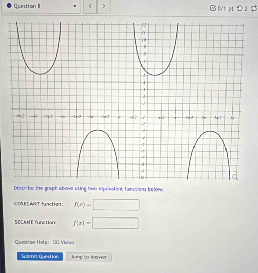 < > □0/1 ptつ 2 2 
Describe the graph above using two equivalent functions below: 
COSECANT function: f(x)=□
SECANT function: f(x)=□
Question Help: Video 
Submit Question Jump to Answer