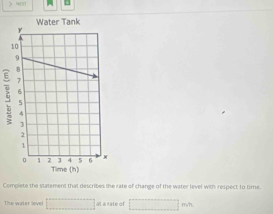 NEXT 。 
Water Tank 
3 
Complete the statement that describes the rate of change of the water level with respect to time. 
The water level □ at a rate of □ m/h.