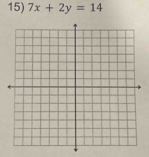 7x+2y=14