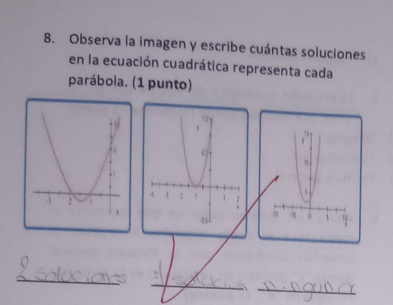 Observa la imagen y escribe cuántas soluciones 
en la ecuación cuadrática representa cada 
parábola. (1 punto) 
_ 
_ 
_