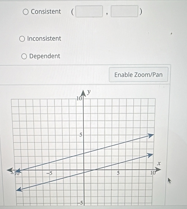 Consistent (□ □  
_ 
Inconsistent
Dependent
Enable Zoom/Pan
-5