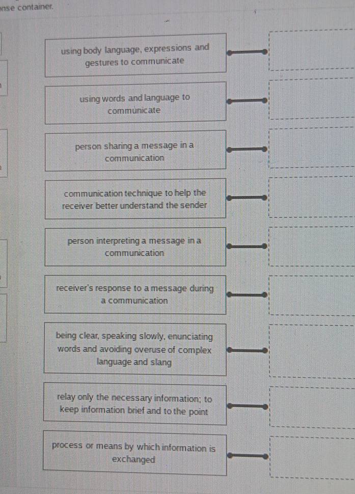 nse container.
using body language, expressions and
gestures to communicate
using words and language to
communicate
person sharing a message in a
communication
communication technique to help the
receiver better understand the sender
person interpreting a message in a
communication
receiver's response to a message during
a communication
being clear, speaking slowly, enunciating
words and avoiding overuse of complex
language and slang
relay only the necessary information; to
keep information brief and to the point
process or means by which information is
exchanged