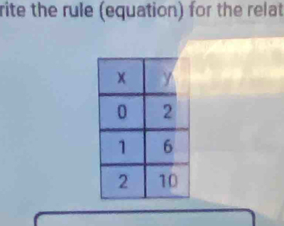 rite the rule (equation) for the relat