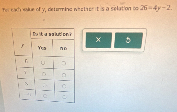 For each value of y, determine whether it is a solution to 26=4y-2. 
×