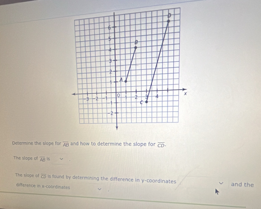 Determine the slope for overline AB and how to determine the slope for overline CD·
The slope of overline AB Is 
The slope of overline CD is found by determining the difference in y-coordinates and the 
difference in x-coordinates