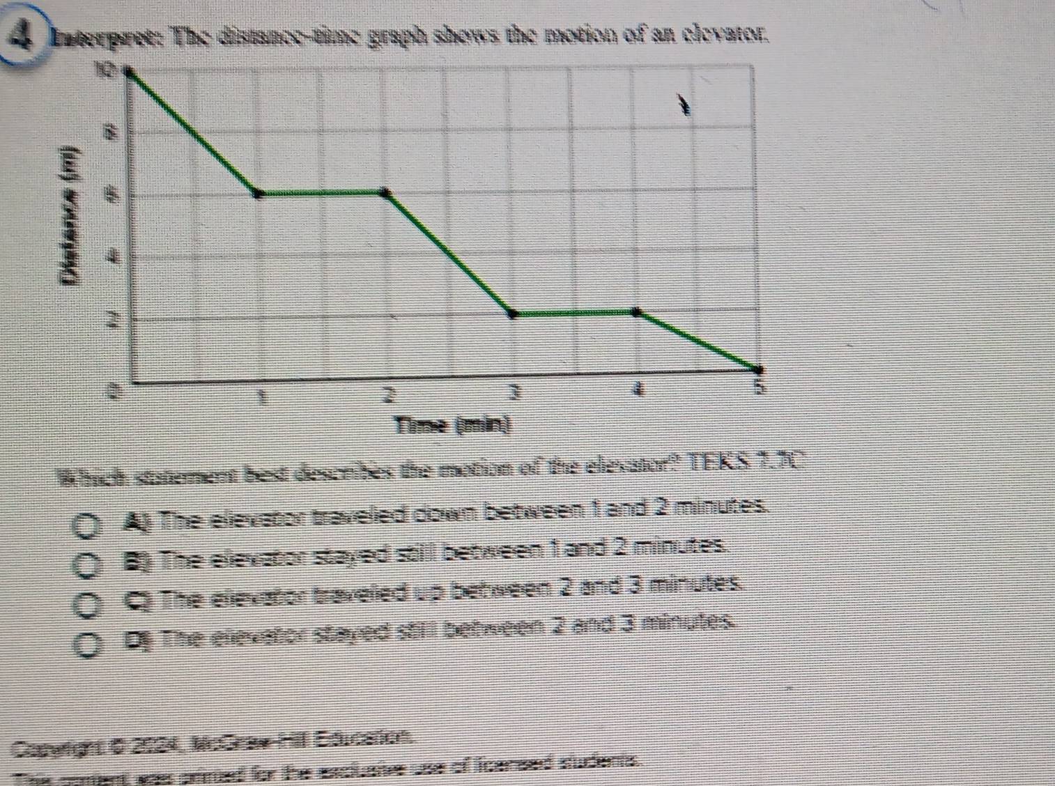 Interpret: The distance-time graph shows the motion of an clevator.
Time (min)
Which statement best describes the motion of the elevator? TEKS 1.7C
The elevator traveled down between 1 and 2 minutes.
B) The elevator stayed still between 1 and 2 minutes.
C) The elievator travelled up between 2 and 3 minutes.
D The elevator stayed stilll between 2 and 3 minutes.
Cowight 0 2124, NcGraw-Hill Education.
This coment was primed for the excluatve use of icensed students.