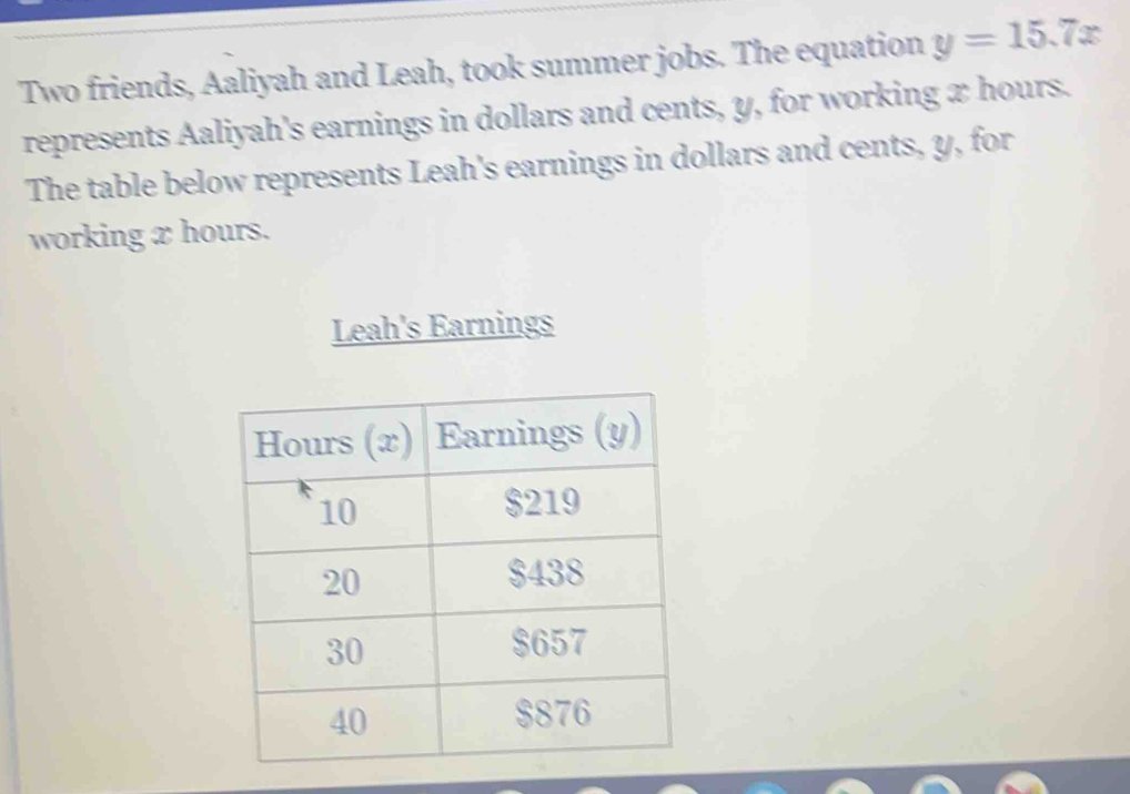 Two friends, Aaliyah and Leah, took summer jobs. The equation y=15.7x
represents Aaliyah's earnings in dollars and cents, y, for working x hours. 
The table below represents Leah's earnings in dollars and cents, y, for 
working x hours. 
Leah's Earnings