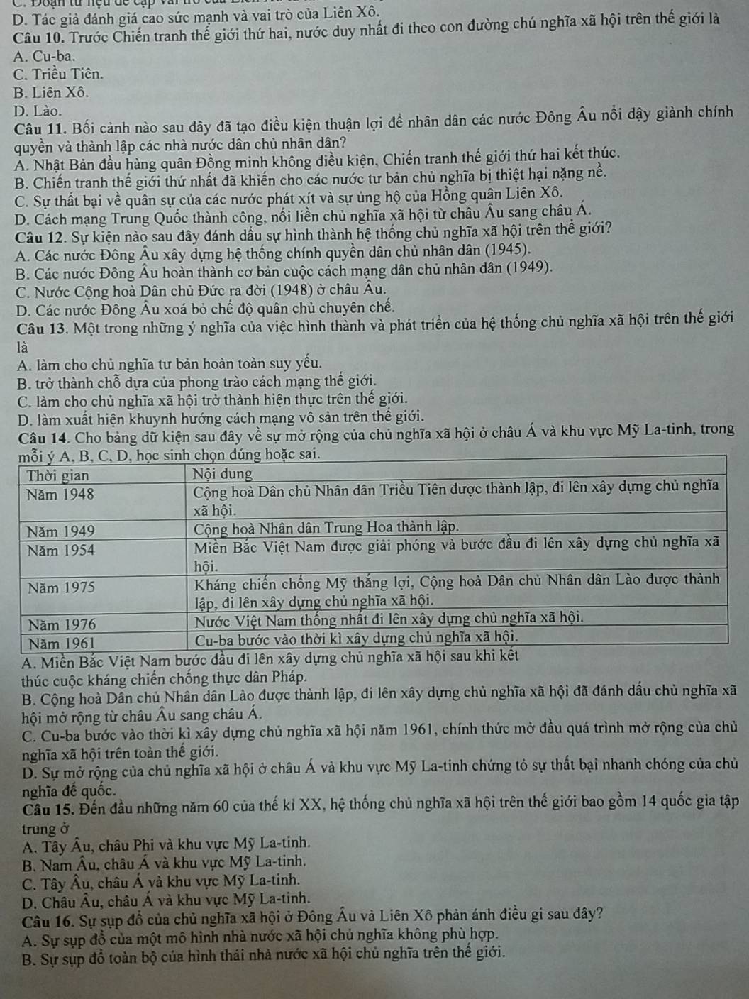 D. Tác giả đánh giá cao sức mạnh và vai trò của Liên Xô.
Câu 10. Trước Chiến tranh thế giới thứ hai, nước duy nhất đi theo con đường chú nghĩa xã hội trên thế giới là
A. Cu-ba.
C. Triều Tiên.
B. Liên Xô.
D. Lào.
Câu 11. Bối cảnh nào sau đây đã tạo điều kiện thuận lợi đề nhân dân các nước Đông Âu nổi dậy giành chính
quyền và thành lập các nhà nước dân chủ nhân dân?
A. Nhật Bản đầu hàng quân Đồng minh không điều kiện, Chiến tranh thế giới thứ hai kết thúc.
B. Chiến tranh thế giới thứ nhất đã khiến cho các nước tư bản chủ nghĩa bị thiệt hại nặng nhat e.
C. Sự thất bại về quân sự của các nước phát xít và sự ủng hộ của Hồng quân Liên Xô.
D. Cách mạng Trung Quốc thành công, nối liền chủ nghĩa xã hội từ châu Âu sang châu Á.
Câu 12. Sự kiện nào sau đây đánh dầu sự hình thành hệ thống chủ nghĩa xã hội trên thể giới?
A. Các nước Đông Âu xây dựng hệ thống chính quyền dân chủ nhân dân (1945).
B. Các nước Đông Âu hoàn thành cơ bản cuộc cách mạng dân chủ nhân dân (1949).
C. Nước Cộng hoà Dân chủ Đức ra đời (1948) ở châu Âu.
D. Các nước Đông Âu xoá bỏ chế độ quân chủ chuyên chế.
Câu 13. Một trong những ý nghĩa của việc hình thành và phát triển của hệ thống chủ nghĩa xã hội trên thế giới
là
A. làm cho chủ nghĩa tư bản hoàn toàn suy yếu.
B. trở thành chỗ dựa của phong trào cách mạng thế giới.
C. làm cho chủ nghĩa xã hội trở thành hiện thực trên thế giới.
D. làm xuất hiện khuynh hướng cách mạng vô sản trên thế giới.
Câu 14. Cho bảng dữ kiện sau đây về sự mở rộng của chủ nghĩa xã hội ở châu Á và khu vực Mỹ La-tinh, trong
A. Miền Bắc Việt
thúc cuộc kháng chiến chống thực dân Pháp.
B. Cộng hoà Dần chủ Nhân dân Lào được thành lập, đi lên xây dựng chủ nghĩa xã hội đã đánh dầu chủ nghĩa xã
hội mở rộng từ châu Âu sang châu Á,
C. Cu-ba bước vào thời kì xây dựng chủ nghĩa xã hội năm 1961, chính thức mở đầu quá trình mở rộng của chủ
nghĩa xã hội trên toàn thế giới.
D. Sự mở rộng của chủ nghĩa xã hội ở châu Á và khu vực Mỹ La-tinh chứng tỏ sự thất bại nhanh chóng của chủ
nghĩa đế quốc.
Cầu 15. Đến đầu những năm 60 của thế kỉ XX, hệ thống chủ nghĩa xã hội trên thế giới bao gồm 14 quốc gia tập
trung ở
A. Tây Âu, châu Phi và khu vực Mỹ La-tinh.
B. Nam Âu, châu Á và khu vực Mỹ La-tinh.
C. Tây Âu, châu Á và khu vực Mỹ La-tinh.
D. Châu Âu, châu Á và khu vực Mỹ La-tinh.
Câu 16. Sự sụp đổ của chủ nghĩa xã hội ở Đông Âu và Liên Xô phản ánh điều gi sau đây?
A. Sự sụp đổ của một mô hình nhà nước xã hội chủ nghĩa không phù hợp.
B. Sự sụp đồ toàn bộ của hình thái nhà nước xã hội chủ nghĩa trên thế giới.