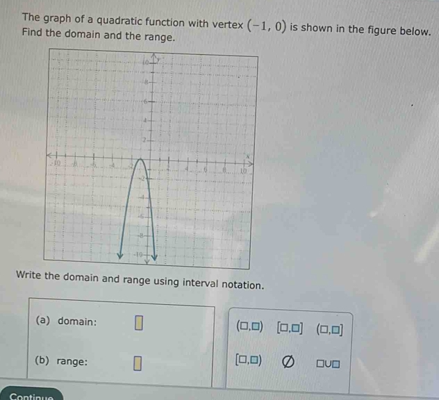 The graph of a quadratic function with vertex (-1,0) is shown in the figure below. 
Find the domain and the range. 
Write the domain and range using interval notation. 
(a) domain: □ (□ ,□ ) [□ ,□ ] (□ ,□ ]
(b) range: _ 
[□ ,□ ) □ U□