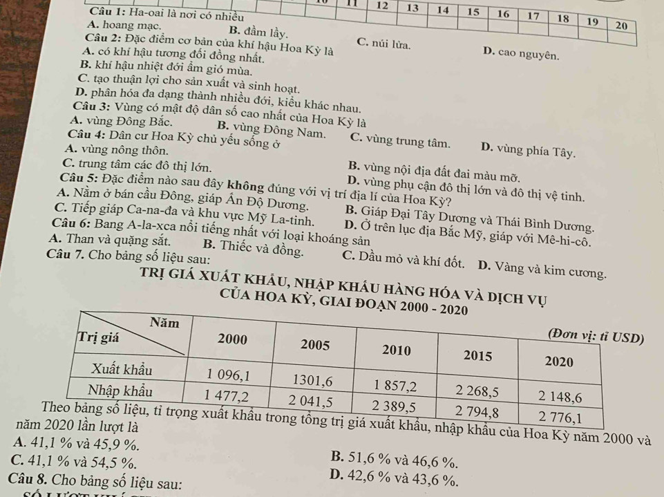 11 12 13 14 15
Câu 1: Ha-oai là nơi có nhiều 16 17 18 19 20
A. hoang mạc. B. đầm lầy. C. núi lửa. D. cao nguyên.
Câu 2: Đặc điểm cơ bản của khí hậu Hoa Kỳ là
A. có khí hậu tương đối đồng nhất.
B. khí hậu nhiệt đới ẩm gió mùa.
C. tạo thuận lợi cho sản xuất và sinh hoạt.
D. phân hóa đa dạng thành nhiều đới, kiểu khác nhau.
Câu 3: Vùng có mật độ dân số cao nhất của Hoa Kỳ là
A. vùng Đông Bắc. B. vùng Đông Nam. C. vùng trung tâm. D. vùng phía Tây.
Câu 4: Dân cư Hoa Kỳ chủ yếu sống ở
A. vùng nông thôn.
C. trung tâm các đô thị lớn.
B. vùng nội địa đất đai màu mỡ.
Câu 5: Đặc điểm nào sau đây không đúng với vị trí địa lí của Hoa Kỳ?
D. vùng phụ cận đô thị lớn và đô thị vệ tinh.
A. Nằm ở bán cầu Đông, giáp Ấn Độ Dương. B. Giáp Đại Tây Dương và Thái Bình Dương.
C. Tiếp giáp Ca-na-đa và khu vực Mỹ La-tinh. D. Ở trên lục địa Bắc Mỹ, giáp với Mê-hi-cô.
Câu 6: Bang A-la-xca nổi tiếng nhất với loại khoáng sản
A. Than và quặng sắt. B. Thiếc và đồng. C. Dầu mỏ và khí đốt. D. Vàng và kim cương.
Câu 7. Cho bảng số liệu sau:
trị giá xuất khảu, nhập kháu hàng hóa và dịch vụ
CủA HOA KỲ, GIAI Đ
ẩu của Hoa Kỳ năm 2000 và
n
A. 41,1 % và 45,9 %. B. 51,6 % và 46,6 %.
C. 41,1 % và 54,5 %. D. 42,6 % và 43,6 %.
Câu 8. Cho bảng số liệu sau: