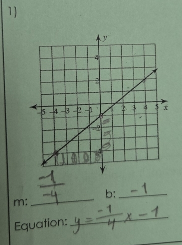 b:_ 
m: 
_ 
Equation:_ 
_