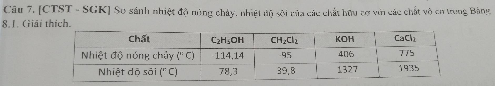 [CTST - SGK] So sánh nhiệt độ nóng chảy, nhiệt độ sôi của các chất hữu cơ với các chất vô cơ trong Bảng
8.1. Giải thích.