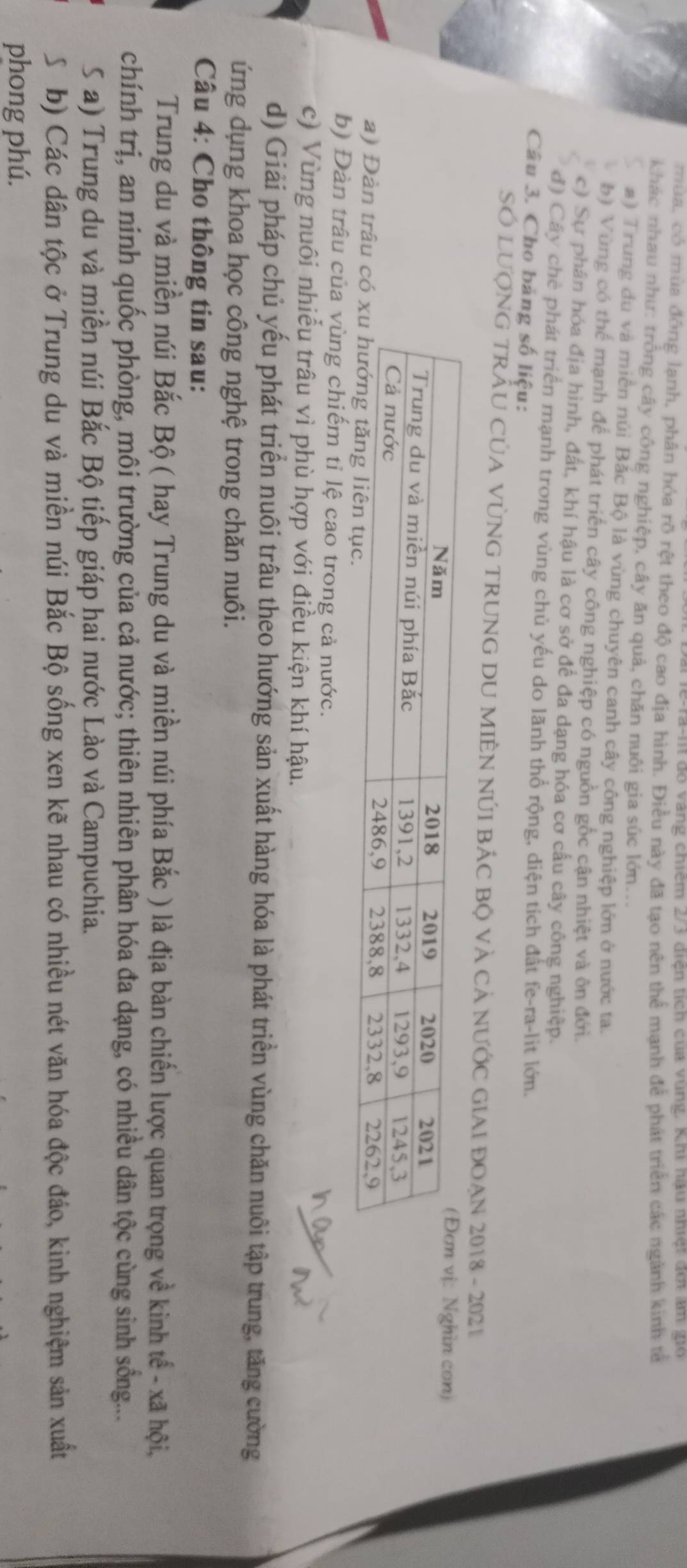 do  vàng chiếm 273 điện tích cua vunz. Kh nàu nhiệt đội am  gc
mùa, có mùa đồng lạnh, phân hóa rõ rệt theo độ cao địa hình. Điều này đã tạo nên thể mạnh để phát triển các ngành kinh tả
khác nhau như: trồng cây công nghiệp, cây ăn quả, chăn nuôi gia súc lớn...
#) Trung du và miền núi Bắc Bộ là vùng chuyên canh cây công nghiệp lớn ở nước ta.
b) Vùng có thể mạnh để phát triển cây công nghiệp có nguồn gốc cận nhiệt và ôn đới.
c) Sự phân hóa địa hình, đất, khí hậu là cơ sở để đa dạng hóa cơ cấu cây công nghiệp.
đ) Cây chè phát triển mạnh trong vùng chủ yếu do lãnh thổ rộng, diện tích đất fe-ra-lit lớn.
Câu 3. Cho bảng số liệu:
SÓ LƯợNG TRÂU CủA VỦNG TRUNG DU MIÈN NÚI BÁC Bộ Và Cả NƯỚC GIAI ĐOẠN 2018 - 2021
Nghìn con)
a) Đàn trâu
b) Đàn trâu của vùng chiếm tỉ lệ cao trong cả nước.
c) Vùng nuôi nhiễu trâu vì phù hợp với điều kiện khí hậu.
d) Giải pháp chủ yếu phát triển nuôi trâu theo hướng sản xuất hàng hóa là phát triển vùng chăn nuôi tập trung, tăng cường
ứng dụng khoa học công nghệ trong chăn nuôi.
Câu 4: Cho thông tin sau:
Trung du và miền núi Bắc Bộ ( hay Trung du và miền núi phía Bắc ) là địa bàn chiến lược quan trọng về kinh tế - xã hội,
chính trị, an ninh quốc phòng, môi trường của cả nước; thiên nhiên phân hóa đa dạng, có nhiều dân tộc cùng sinh sống...
5 a) Trung du và miền núi Bắc Bộ tiếp giáp hai nước Lào và Campuchia.
S b) Các dân tộc ở Trung du và miền núi Bắc Bộ sống xen kẽ nhau có nhiều nét văn hóa độc đáo, kinh nghiệm sản xuất
phong phú.