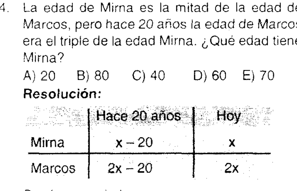 La edad de Mirna es la mitad de la edad de
Marcos, pero hace 20 años la edad de Marco:
era el triple de la edad Mirna. ¿ Qué edad tiene
Mirna?
A) 20 B) 80 C) 40 D) 60 E) 70
Resolución: