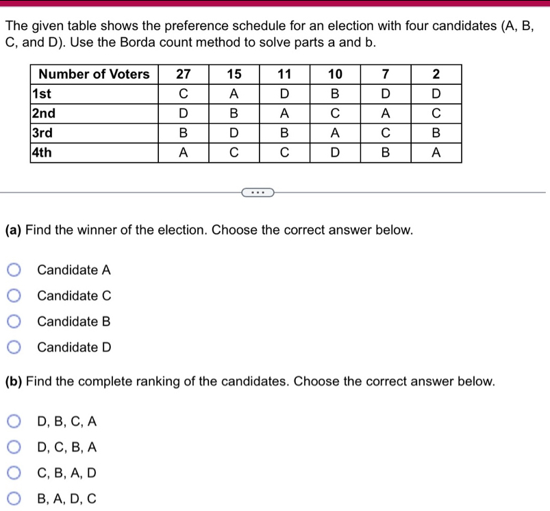 The given table shows the preference schedule for an election with four candidates (A, B,
C, and D). Use the Borda count method to solve parts a and b.
(a) Find the winner of the election. Choose the correct answer below.
Candidate A
Candidate C
Candidate B
Candidate D
(b) Find the complete ranking of the candidates. Choose the correct answer below.
D, B, C, A
D, C, B, A
C, B, A, D
B, A, D, C