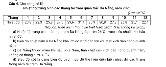 Cho bảng số liệu: 
Nhiệt độ trung bình các tháng tại trạm quan trắc Đà Nẵng, năm 2021 
(Đơn vị: ^circ C 2) 
(Nguồn: Niên giám thống kê Việt Nam 2021, NXB thống kê, 2022) 
a) Nhiệt độ trung bình năm tại trạm Đà Nẵng đạt trên 26°C - vượt tiêu chuẩn khí hậu 
nhiệt đới. 
b) Biên độ nhiệt năm ở Đà Nẵng khá lớn do vị trí gần với khu vực xích đạo nóng quanh 
năm. 
c) Đà Nẵng thuộc miền khí hậu phía Nam, tính chất cận xích đạo nóng quanh năm, 
không có tháng dưới 18^0C. 
d) Biểu đồ cột là dạng biểu đồ thích hợp để thể hiện diễn biến nhiệt độ các tháng 
trong năm tại trạm Đà Nẵng.