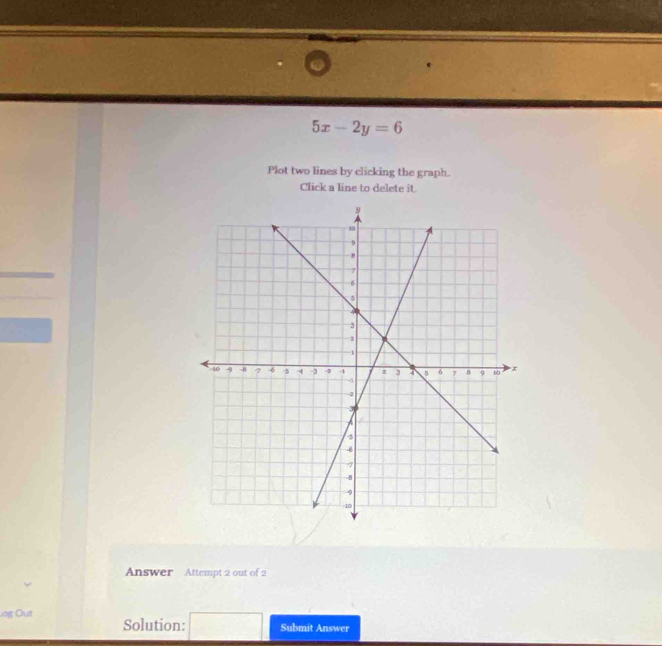 5x-2y=6
Plot two lines by clicking the graph. 
Click a line to delete it. 
Answer Attempt 2 out of 2 
og Out Solution: Submit Answer