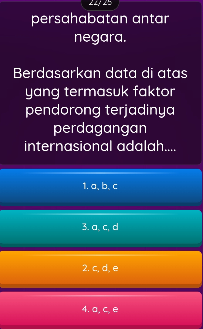 22/26
persahabatan antar
negara.
Berdasarkan data di atas
yang termasuk faktor
pendorong terjadinya
perdagangan
internasional adalah....
1. a, b, c
3. a, c, d
2. c, d, e
4. a, c, e