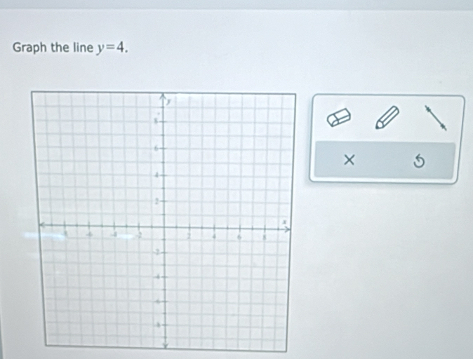 Graph the line y=4. 
× S