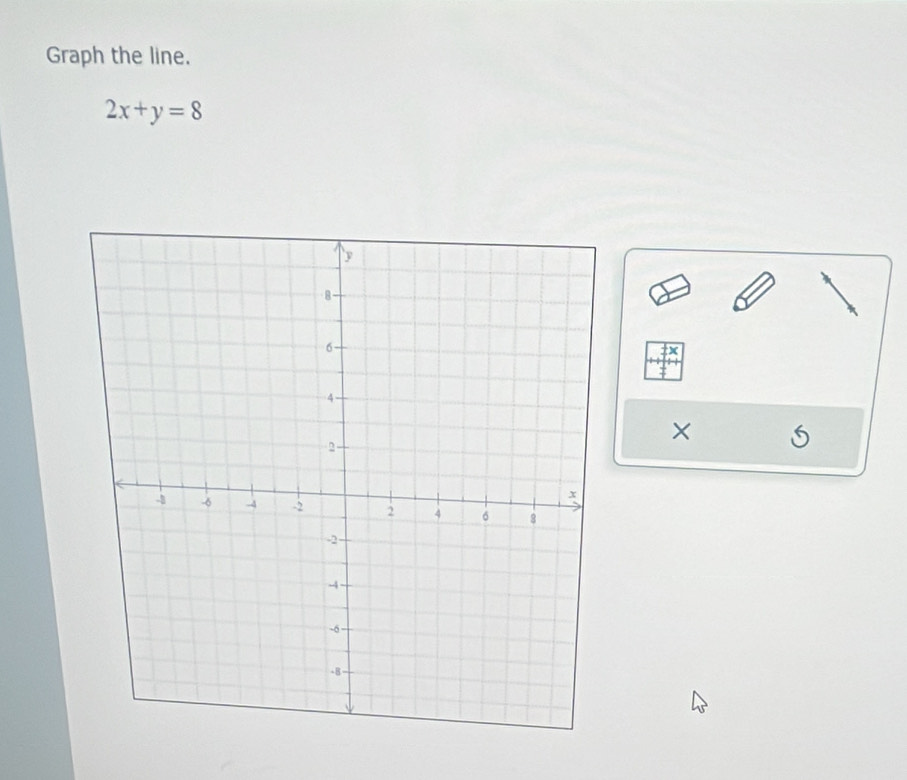 Graph the line.
2x+y=8
X
×