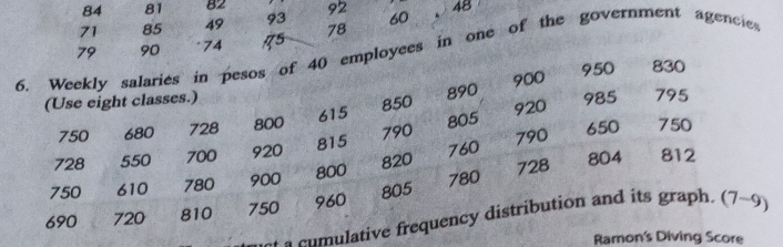 84 81 82
71 85 49 93 92 60
、 48
78
79 90 74
6. Weekly salaries in pesos of 40 employees in one of the government agencie
900 950 830
(Use eight classes.) 890 985 795
750 680 728 800 615 850 920
790 750
815 805
728 550 700 920 790 650
760
750 610 780 900 800 820 728 804 812
690 720 810 750 960 805 780
cmulative frequency distribution and its graph. (7-9) 
Ramon's Diving Score