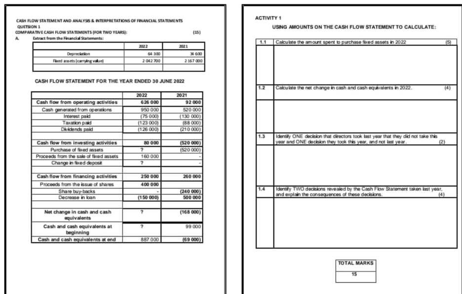 CASH FLOW STATEMENT AND ANALYSIS & INTERPRETATIONS OF FINANCIAL STATEMENTS ACTIVITY 1 
QUETSION 1 USING AMOUNTS ON THE CASH FLOW STATEMENT TO CALCULATE: 
COMPARATIVE CASH FLOW STATEMENTS (FOR TWO YEARS): (15) 
A. Extract from the Financial Statements:) 
CASH FLOW STATEMENT FOR THE YEAR ENDED 30 JUNE 2022 
) 



TOTAL MARKS 
15