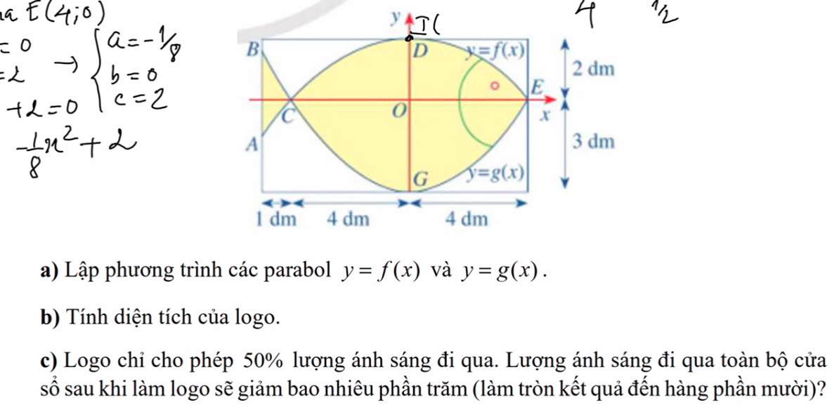 Lập phương trình các parabol y=f(x) và y=g(x).
b) Tính diện tích của logo.
c) Logo chỉ cho phép 50% lượng ánh sáng đi qua. Lượng ánh sáng đi qua toàn bộ cửa
số sau khi làm logo sẽ giảm bao nhiêu phần trăm (làm tròn kết quả đến hàng phần mười)?