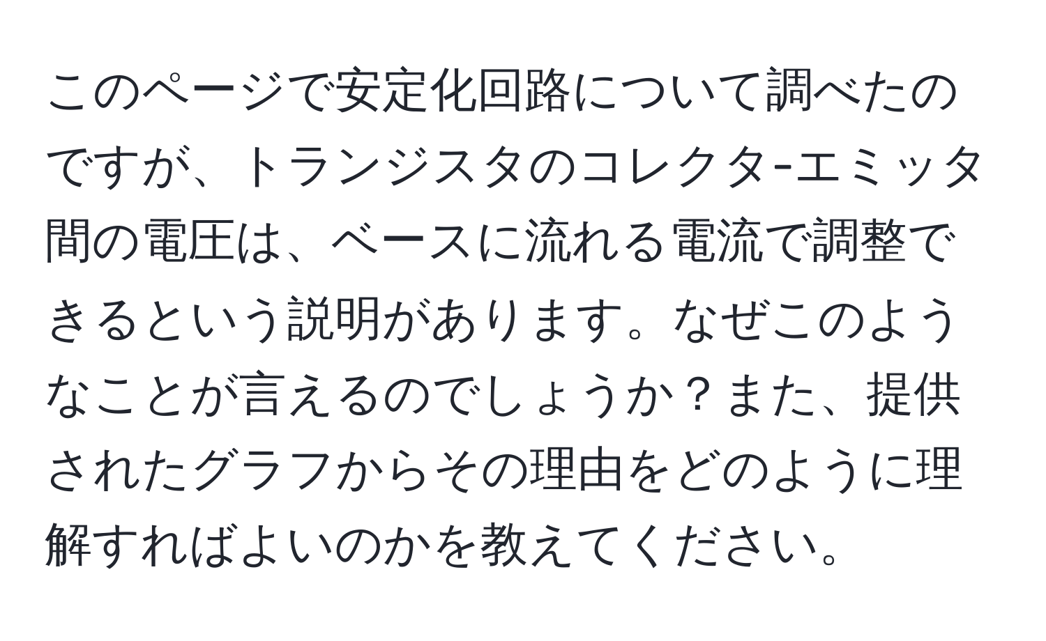 このページで安定化回路について調べたのですが、トランジスタのコレクタ-エミッタ間の電圧は、ベースに流れる電流で調整できるという説明があります。なぜこのようなことが言えるのでしょうか？また、提供されたグラフからその理由をどのように理解すればよいのかを教えてください。