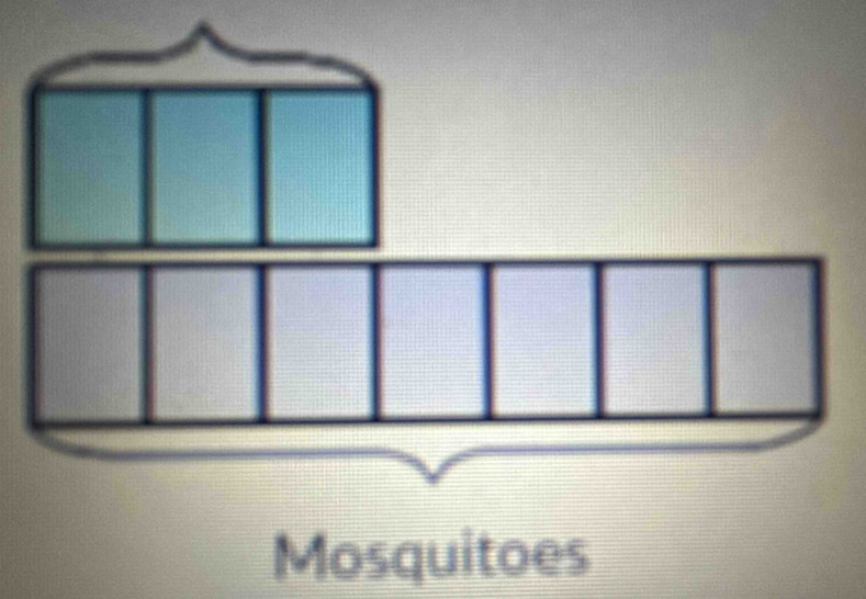 Mosquitoes