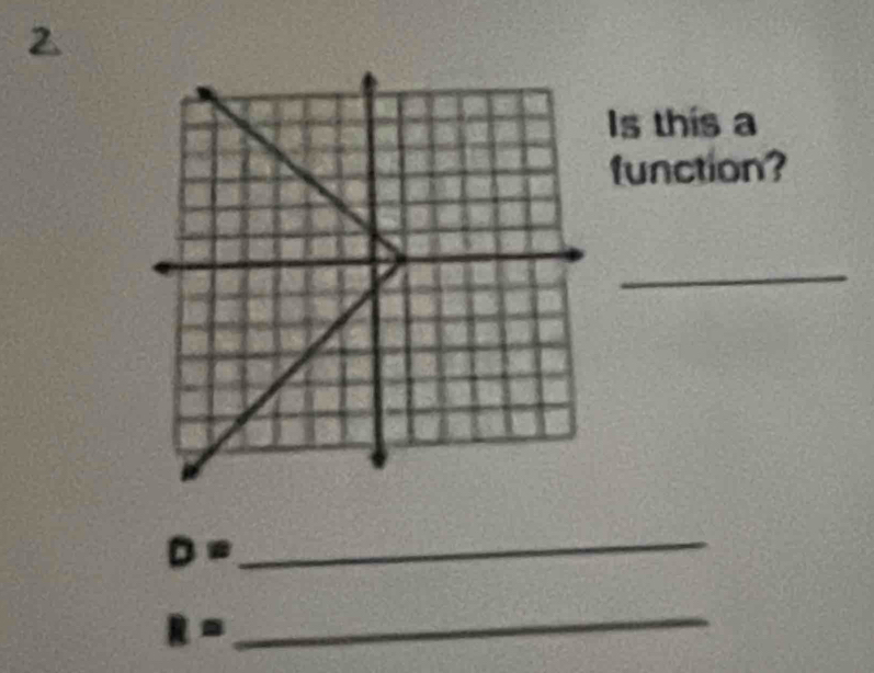 Is this a 
function? 
_
D=
_
R=
_