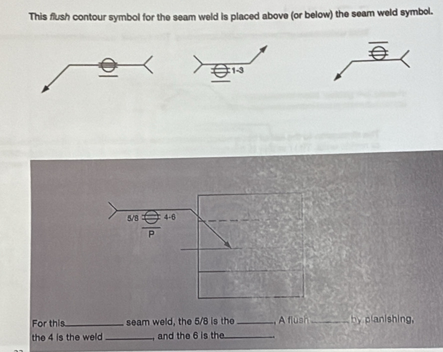 Solved: This flush contour symbol for the seam weld is placed above (or ...