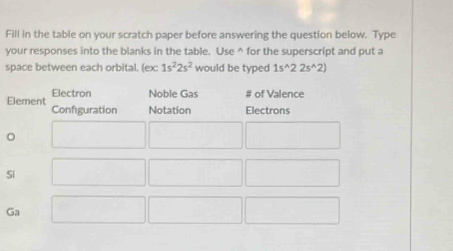 Fill in the table on your scratch paper before answering the question below. Type 
your responses into the blanks in the table. Use^(for the superscript and put a 
space between each orbital. (ex: 1s^2)2s^2 would be typed 1s^(wedge)22s^(wedge)2)
E 
S 
G