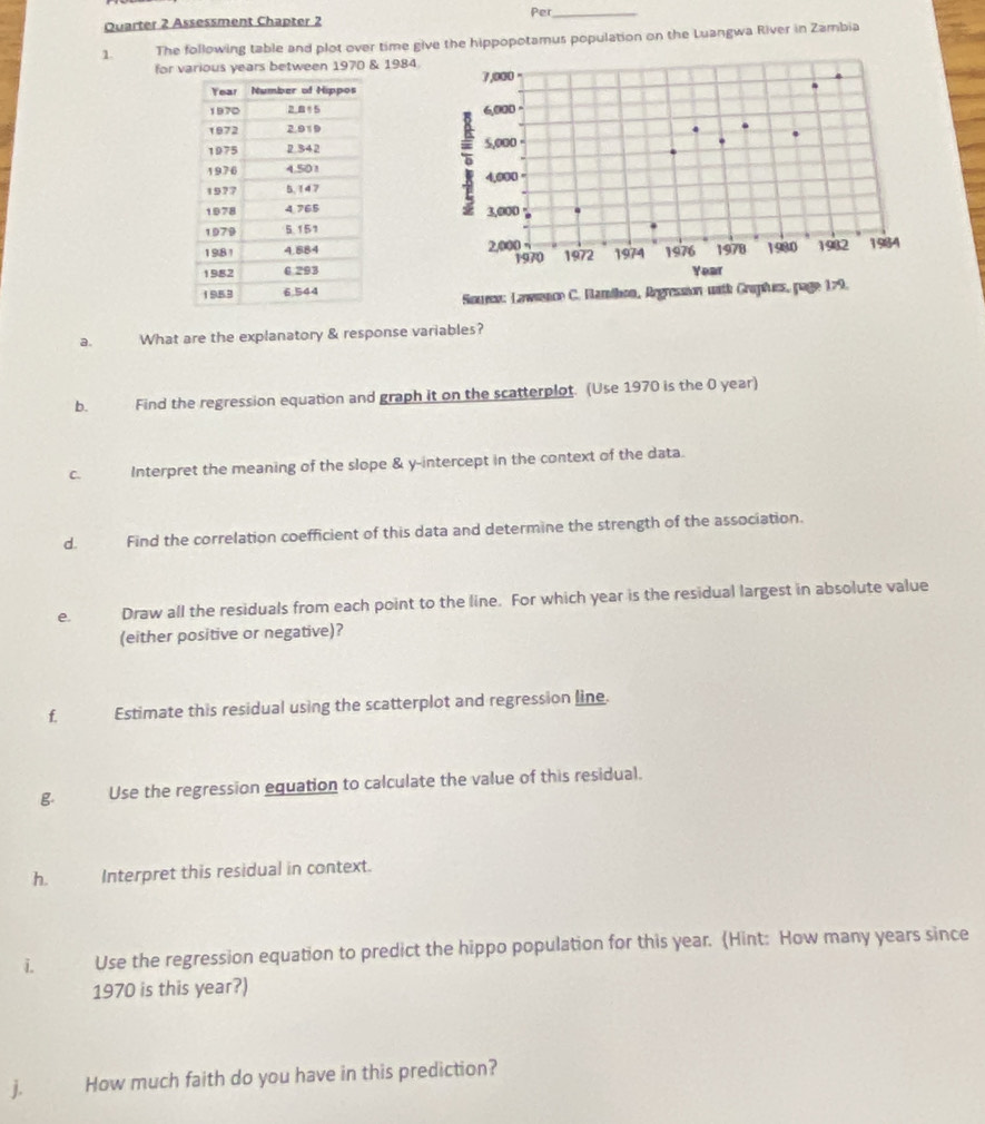 Per_ 
Quarter 2 Assessment Chapter 2 
1. The following table and plot over time give the hippopotamus population on the Luangwa River in Zambia 
for various years between 1970 & 1984. 






Sourex: Lawence C. Ramdhon, Regression wath Grapfuss 
a. What are the explanatory & response variables? 
b. Find the regression equation and graph it on the scatterplot. (Use 1970 is the 0 year) 
c. Interpret the meaning of the slope & y-intercept in the context of the data. 
d. Find the correlation coefficient of this data and determine the strength of the association. 
e. Draw all the residuals from each point to the line. For which year is the residual largest in absolute value 
(either positive or negative)? 
f Estimate this residual using the scatterplot and regression line. 
g. Use the regression equation to calculate the value of this residual. 
h. Interpret this residual in context. 
i. Use the regression equation to predict the hippo population for this year. (Hint: How many years since
1970 is this year?) 
j. How much faith do you have in this prediction?