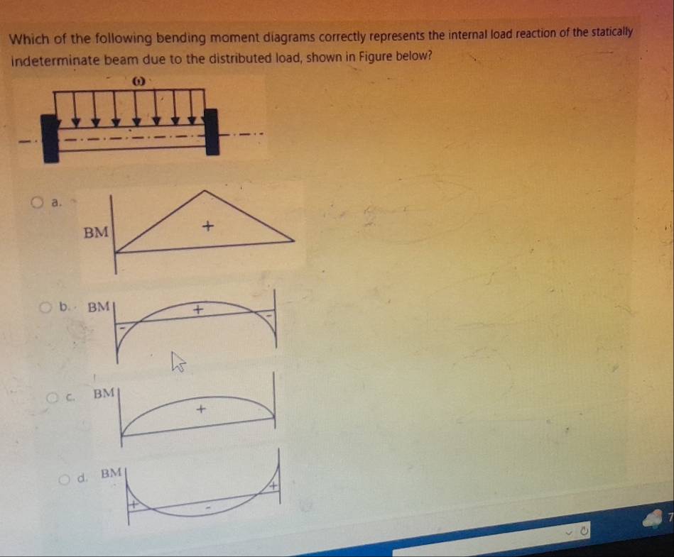 Which of the following bending moment diagrams correctly represents the internal load reaction of the statically 
indeterminate beam due to the distributed load, shown in Figure below? 
a. 
b. 
C 
d