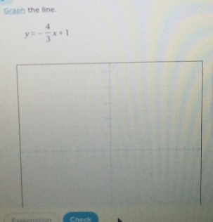 Graph the line.
y=- 4/3 x+1
Ex elanatión Check