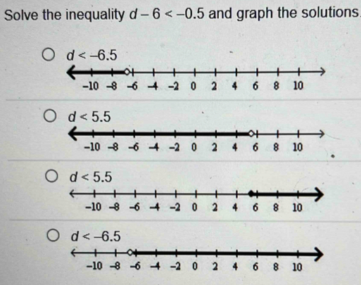 Solve the inequality d-6 and graph the solutions
d<5.5